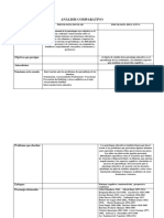 302 Análisis Comparativo 1