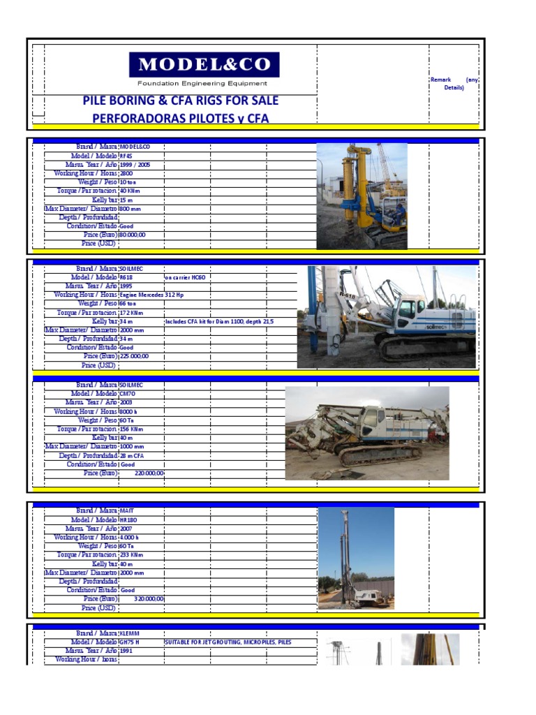 Used CFA Rigs for Sale | PDF | Mechanical Engineering