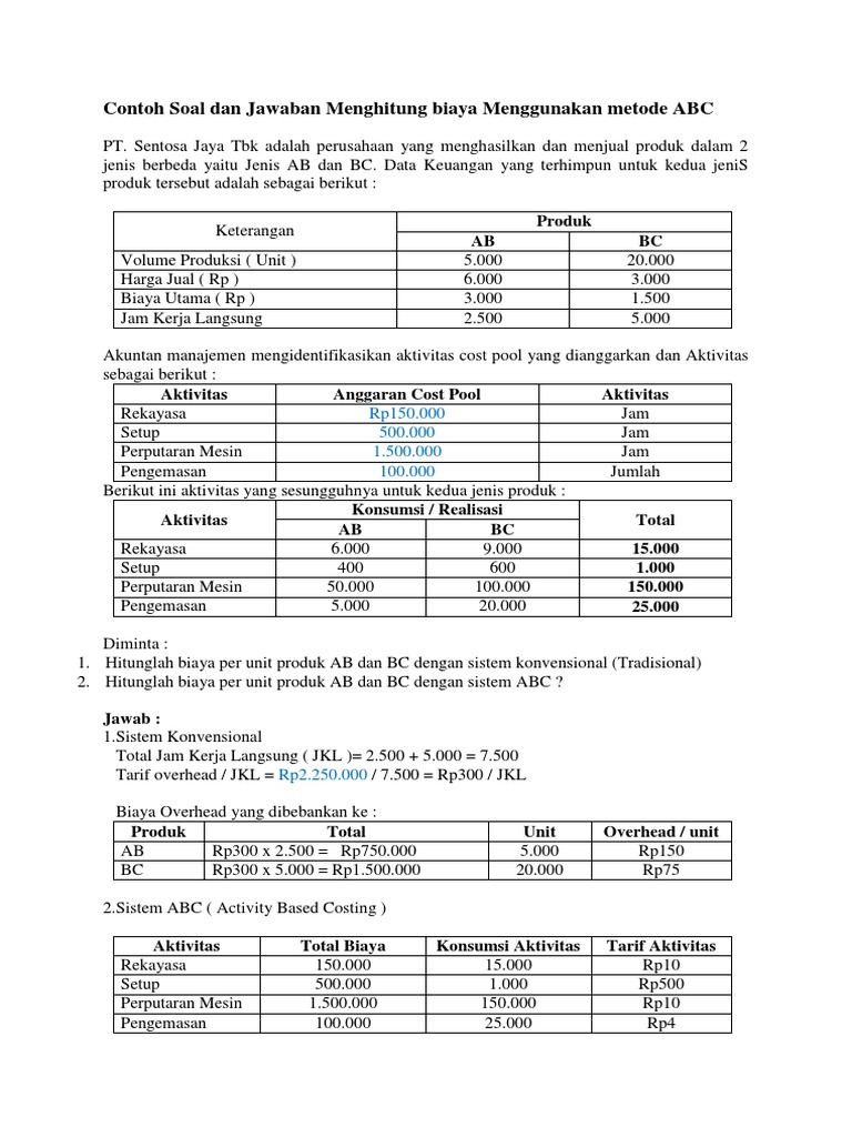 Mgt Acc 6a Latihan Soal Abc Costing