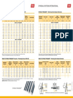 Dywidag Threadbar Properties - Dywidag Threadbar - Reinforcing Steel Hardware Dimensions