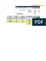 Hedging Breakeven Calculator