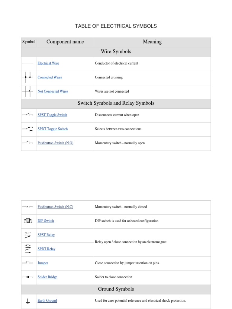 Electrical Symbols Reference Guide | PDF | Capacitor | Inductor