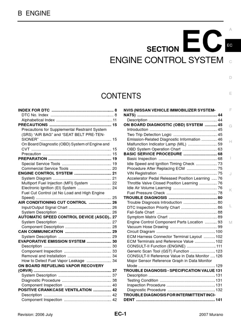 MANUAL NISSAN MURANO 2007 ESPA OL PDF intelligence overview