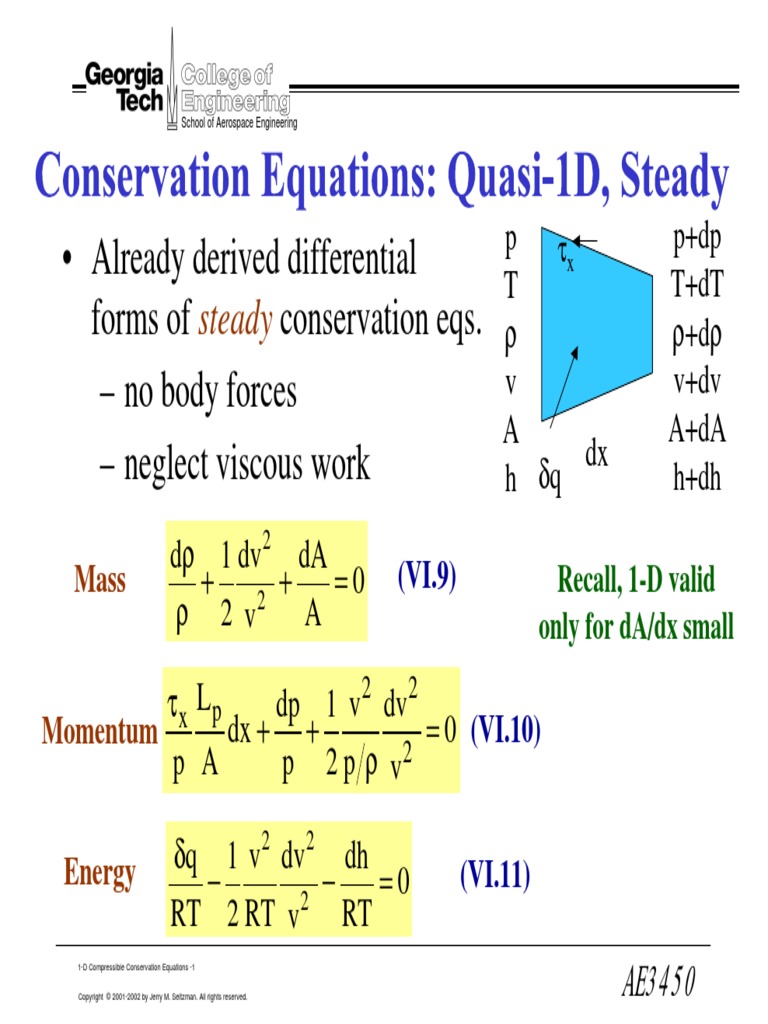 Already Derived Differential Forms of Conservation Eqs. No Body