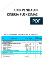 36400789-Indikator-Penilaian-Kinerja-Puskesmas.ppt