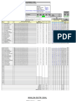 Analisis Soal XI IPA 2