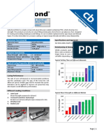 Cyberbond: Pipe Sealant With Ptfe Technical Data Sheet