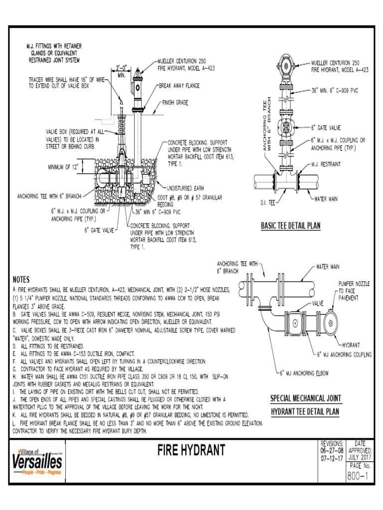 Fire Hydrant: Basic Tee Detail Plan | PDF | Irrigation | Fire Sprinkler ...