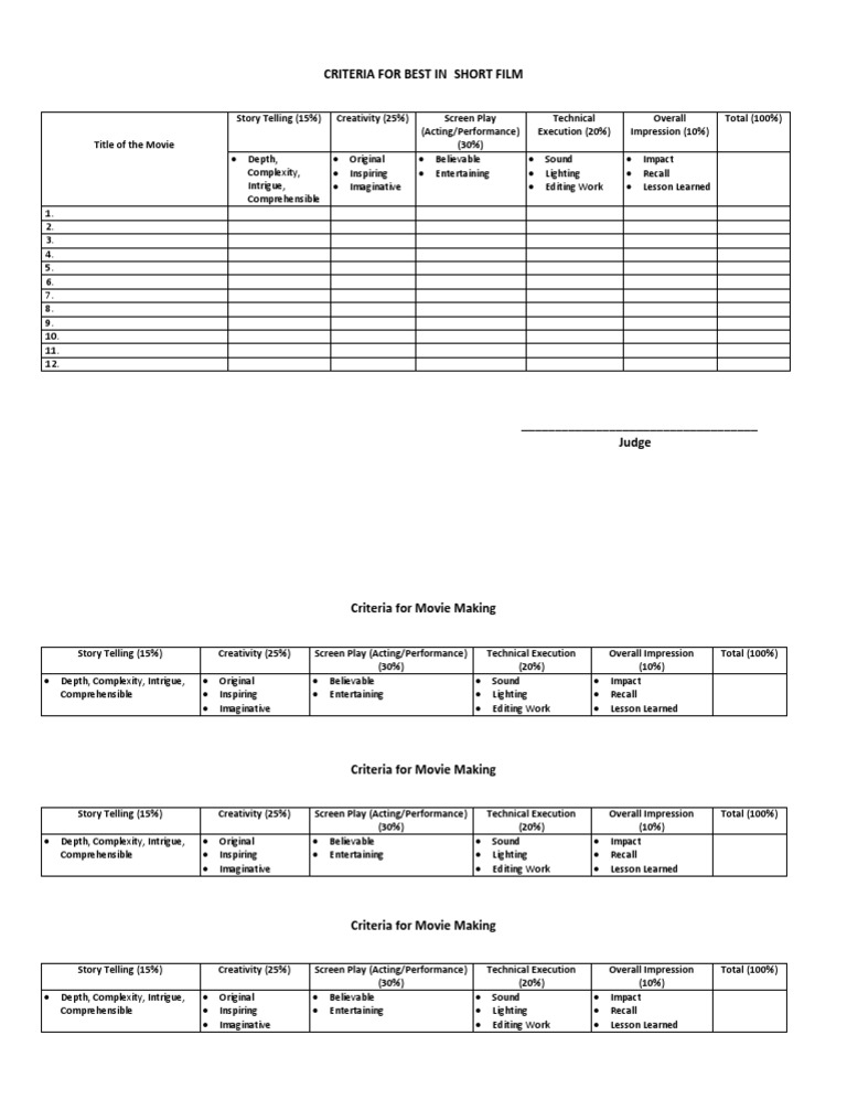 Short Film Evaluation Criteria | PDF