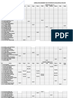 Jadwal Rotasi Residen Ika FK Unud/Rsup Sanglah Bulan Juli 2019 SENIOR sm6,7,8