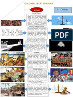 Precolonial Vs 20th Century