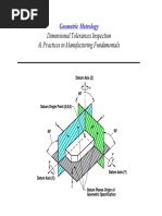 Metrology Public PDF