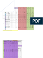 Copia de Copia de Matriz Riesgos Higiénicos - Mirho 2016