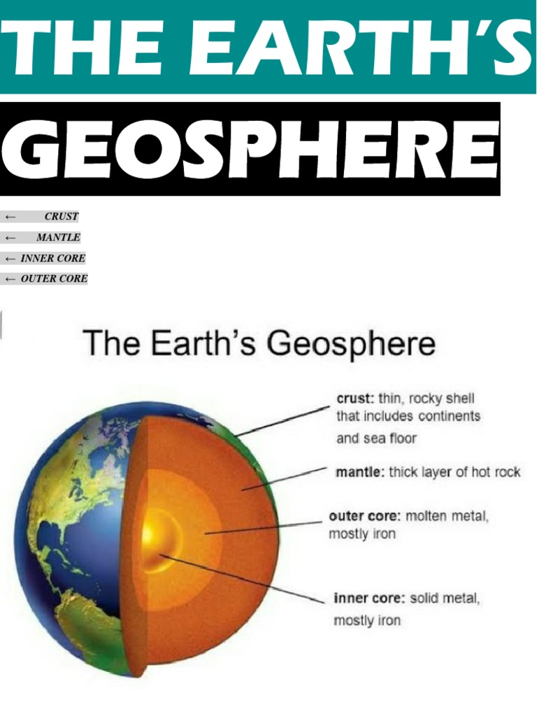 Understanding Earth's Geosphere Layers | PDF | Sports & Recreation