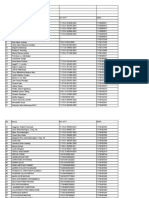 Data AnggotaKOTA TOMOHON