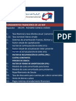 FUNDAMENTOS FINANCIEROS DE LAS NIIF