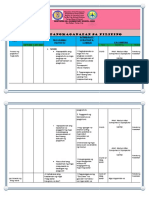 Action Plan in Filipino