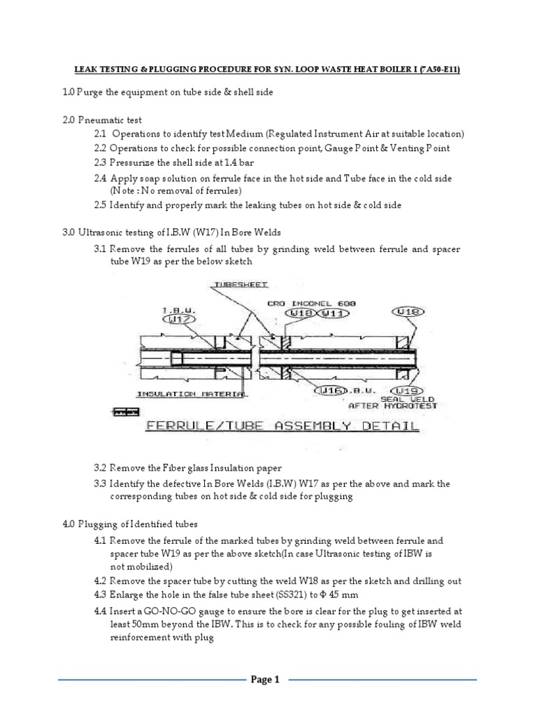 Leak Testing & Plugging Procedure For SYN. Loop Waste Heat Boiler PDF