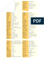 6- Phrasal Verbs