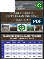 Dokumen - Tips - Kait Fakta Statistik Kecelakaan Tambang Di Indonesia PDF