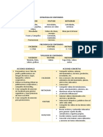 Plan de Acción - Marketing Digital