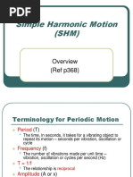 Simple Harmonic Motion (SHM)