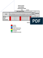 Planillas de Marzo - Segunda Quincena