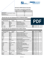 MB MSc Verfahrenstechnik Studienplan-PDF