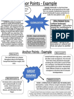 Anchor Points - Example Aphg