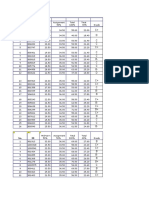 Taxation Course Work Marks