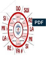 CIRCULO DE QUINTAS.docx