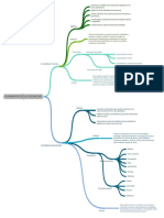 Fundamentos de La Contabilidad