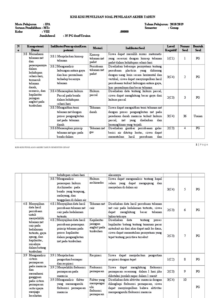 26+ Contoh soal materi sistem pernapasan kelas 8 c3 information