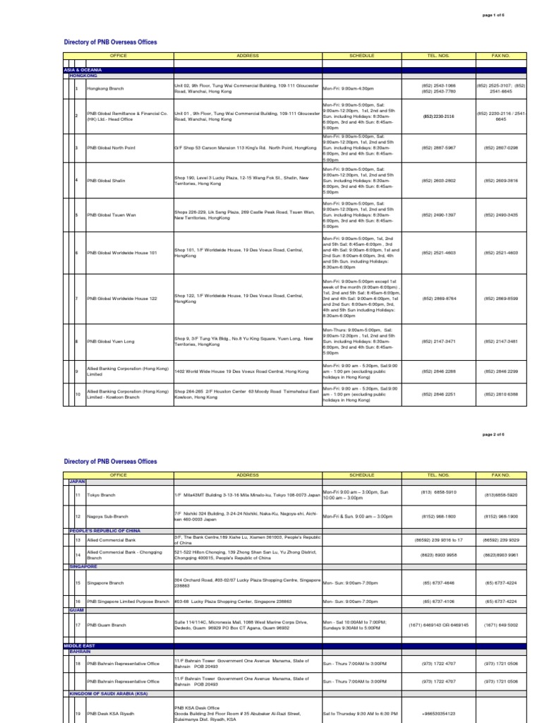 Pnb Overseas Directory Saudi Arabia