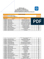 Listado Nacional de Albergues 2019