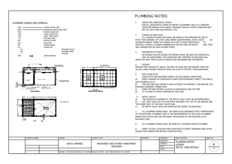 Plumbing Notes and Symbols Guide | PDF | Plumbing | Septic Tank