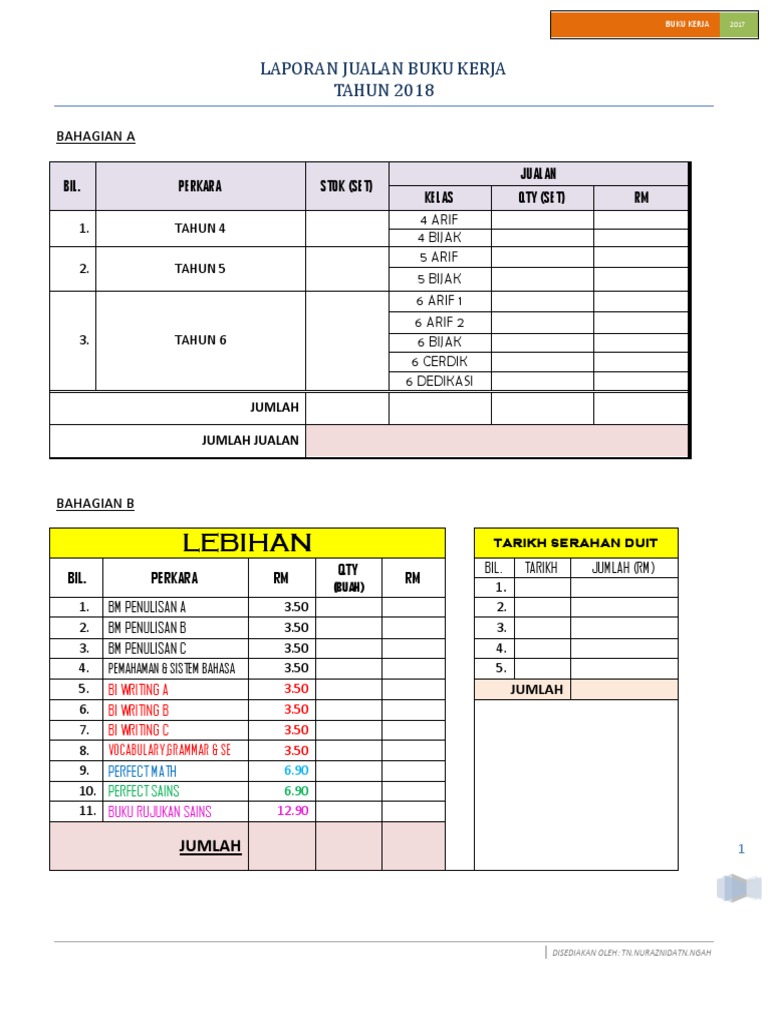 Laporan Jualan Buku Kerja Docx