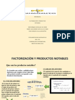 Infografia Productos Notables Jose