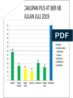 Grafik Pus 4T Ber KB PDF