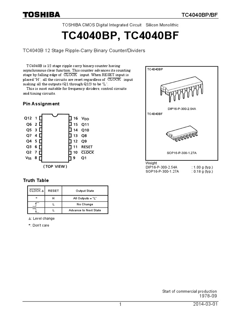TC4040 | PDF | Reliability Engineering | Regulatory Compliance