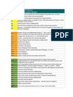 Lithostratigraphic Units