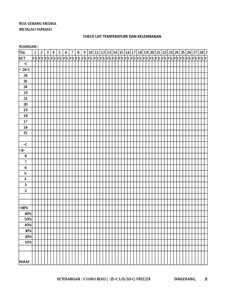 Temperature and Humidity Checklist | PDF