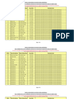 Admit Card 