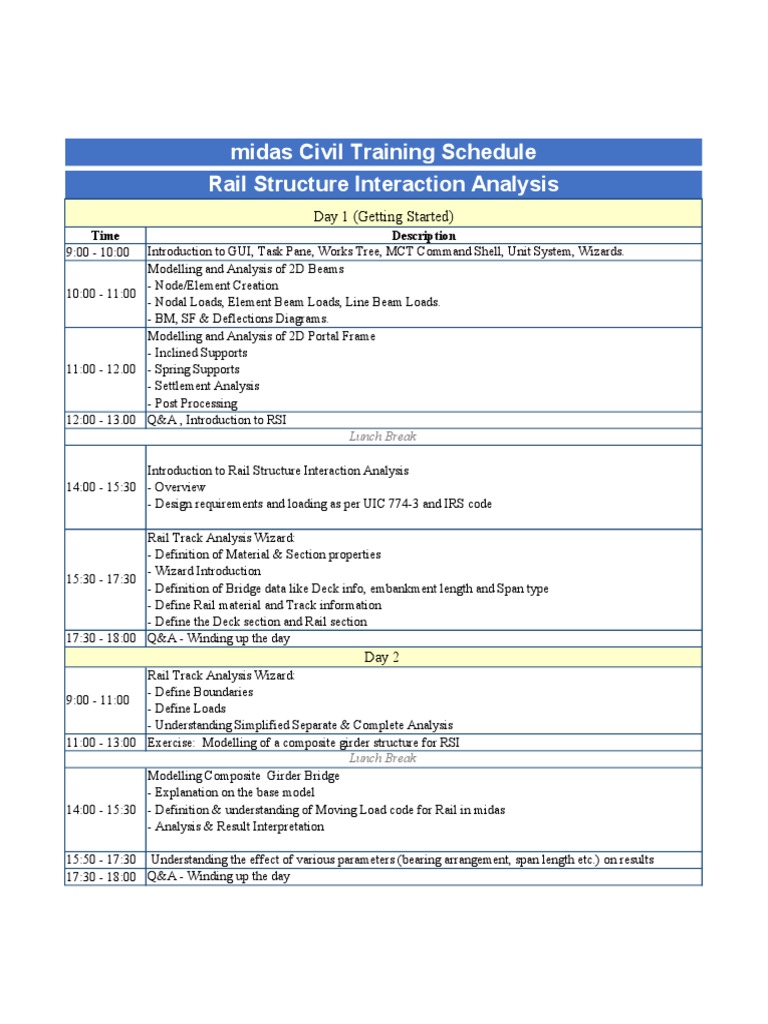 RSI Training Schedule Overview | PDF | Science & Mathematics | Computers