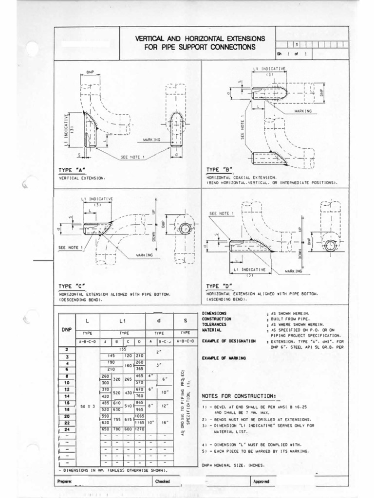 Piping Trunnions PDF
