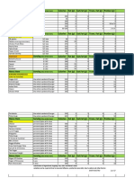 Nutrition 07