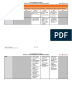 Skills Framework For Design Technical Skills and Competencies (TSC) Reference Document