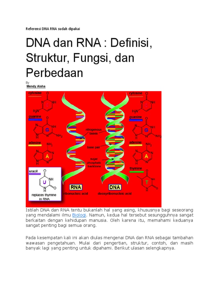 Referensi Dna Rna Sudah Dipakai
