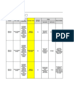 Matriz de Riesgos Esn