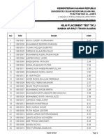 Ar-Razy Nilai Afkar 90